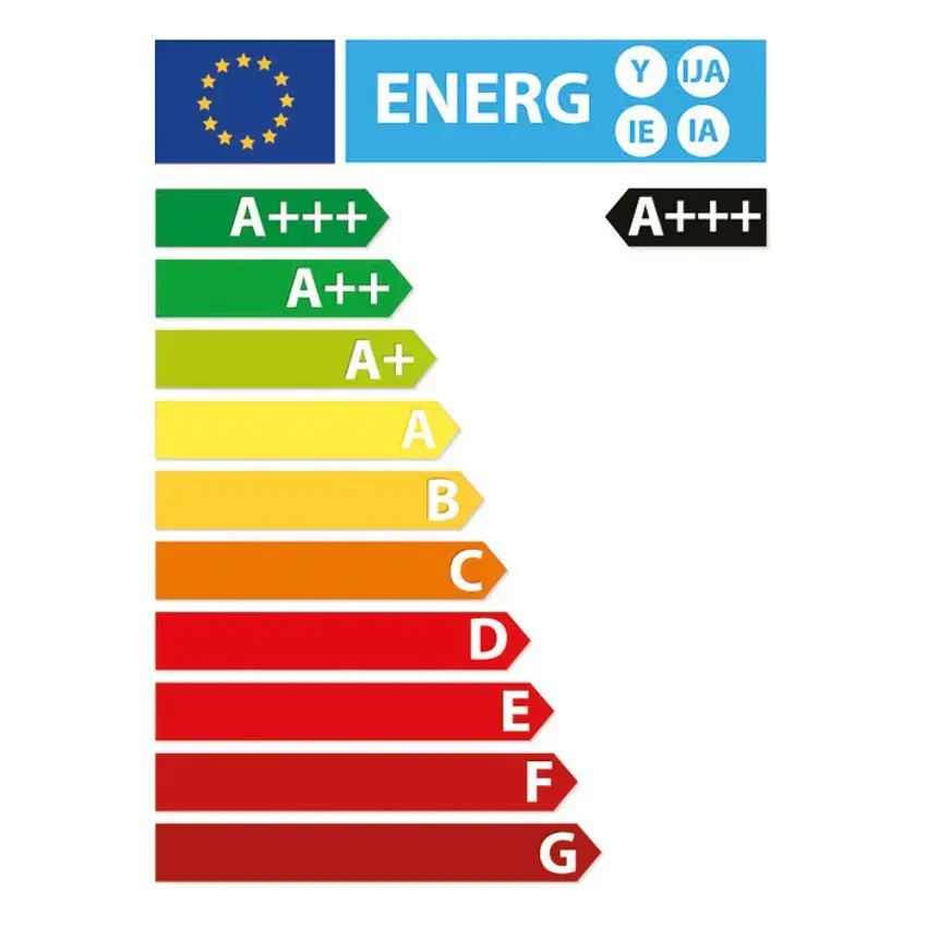 Efficienza Energetica Etichetta (1)