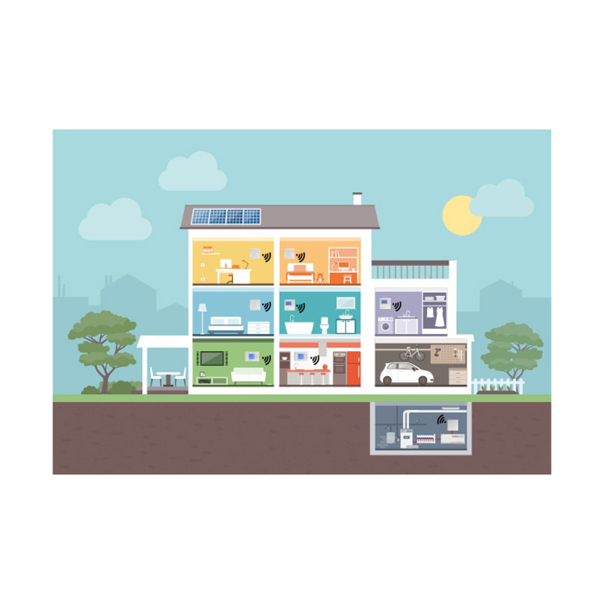 Termostato Wireless Dove Posizionarlo 2